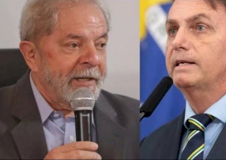 Enquete com mais de 2.2 milhões de votos, tem Bolsonaro com mais de 65%
