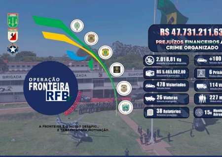 Operação integrada dá prejuízo de R$ 70 milhões ao crime organizado na fronteira