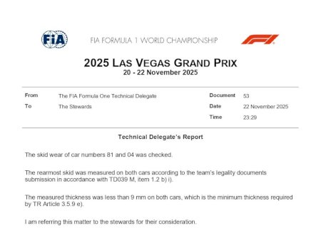 Norris e Piastri são desclassificados do GP de Las Vegas; veja impacto na luta por título da F1