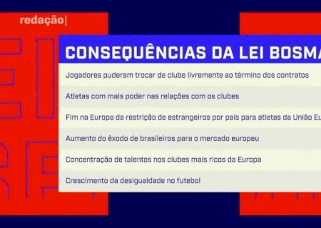 O homem que fez o futebol ficar bilionário e não ganhou nada por isso: conheça a história de Bosman