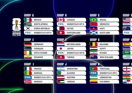 Quando começa a Copa do Mundo 2026? Veja data