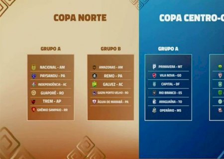 Copa Verde 2026: com três taças, veja formato e onde assistir ao torneio