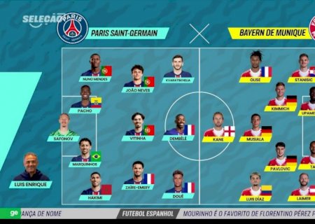 Jogaço entre PSG e Bayern pela Champions rende memes na internet; veja