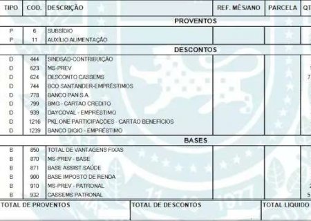 Federa&ccedil;&atilde;o quer parcelar d&iacute;vidas do Banco Master fora da folha de servidores